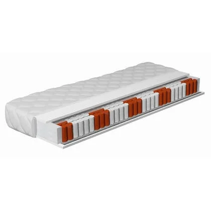 Meubella - Matras Thorn - Pocketvering 7 zones - 180x200 cm